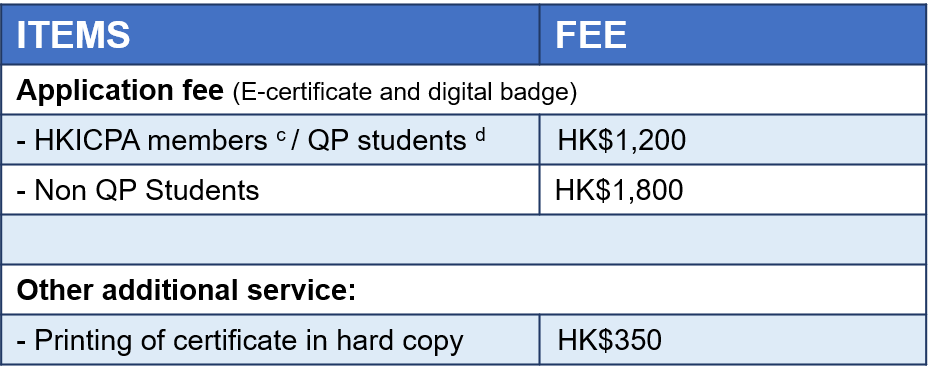 2026 fee schedule
